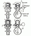 Двухтактный двигатель (2-dvs.gif)