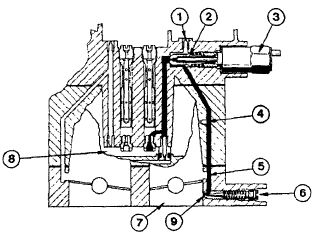 Холостой ход и переходная система однокамерного карбюратора (3a3040314e40-373d303a2-8.jpg)