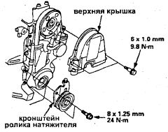 Снятие ремня привода ГРМ Honda Civic (Civic_443e423e-6.jpg)