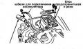 Снятие двигателей автомобилей HONDA CIVIC (hcivic1-6.jpg)